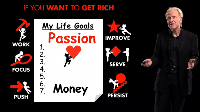 passion